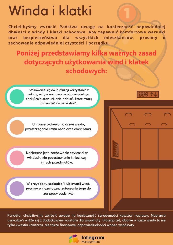 Przestrzegajmy zasady dotyczących korzystania z wind. 